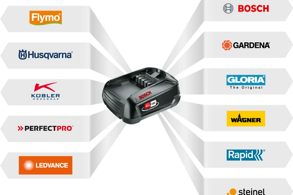 Husqvarna Aspire™ C15X med batteri och laddare